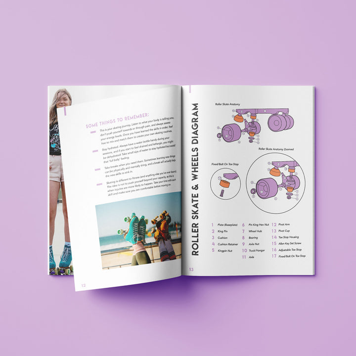 RollerFit Learn to Skate Program booklet.