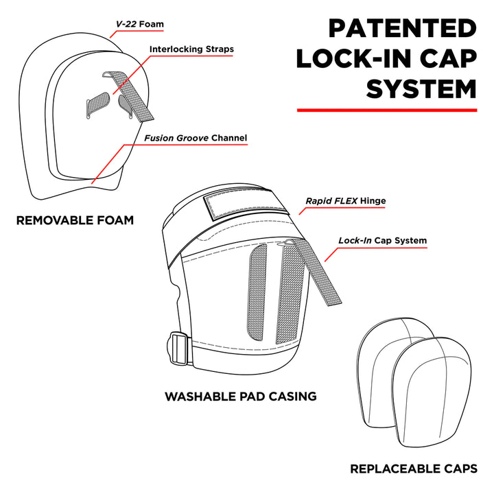 Diagram of a 187 Killer Pads Pro Derby Knee pads protective cap system with labelled components on a white background